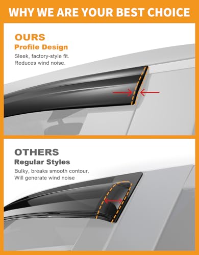 Tape on Window Visors Rain Guards for Toyota RAV4 2019 (6 Count)