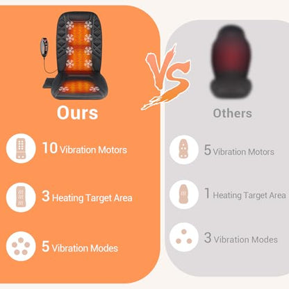 10 Vibrating Massage Nodes Back Massager Chair Pad for Pain Relief