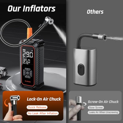 Tire Inflator Portable Air Compressor