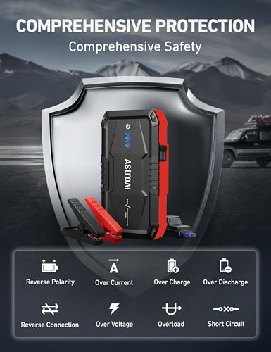 S8 Car Battery Jump Starter 1500A