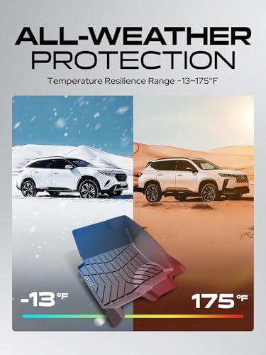 Automotive Floor Mats for Ford F (3 Count)