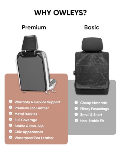 Kick Mat Back Seat Protector (2 Count)