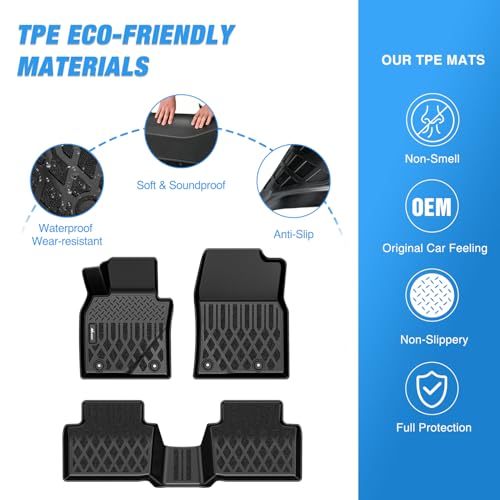 TPE Floor Mats for Mazda CX