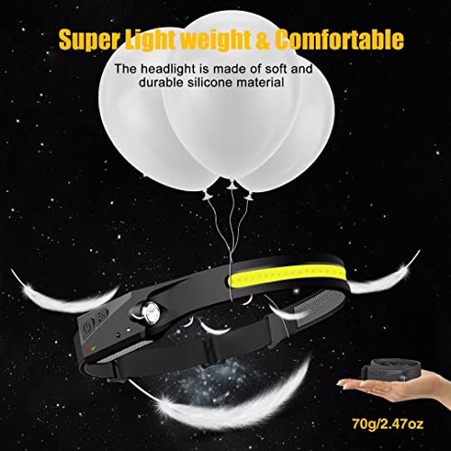 Headlamp Rechargeable