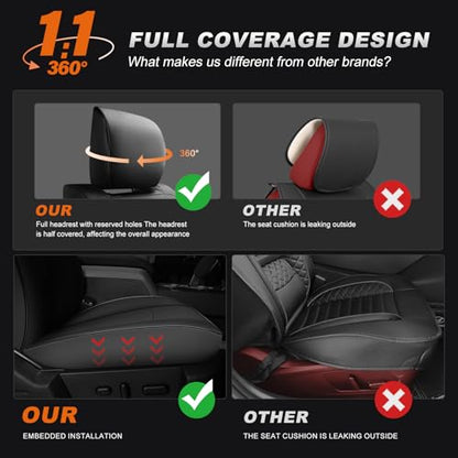 Custom Fit Seat Covers for Ram 1500 & 2500 2009