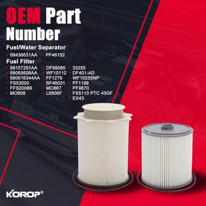 6.7 Cummins Fuel Filter Water Separator Set Fits for 2019 2020 2021 2022 2023 2024 Dodge Ram 2500 3500 4500 5500 6.7L Diesel Turbo Engines