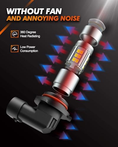 9006 Fog Lights LED Bulb (2 Count)