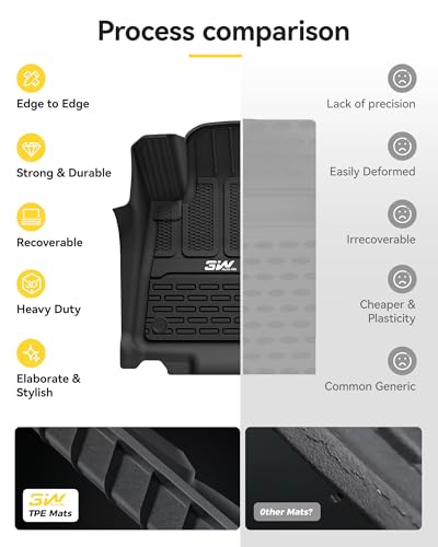 Floor Mats & Seat Back Mats & Cargo Liner Jeep Wagoneer S EV 2024