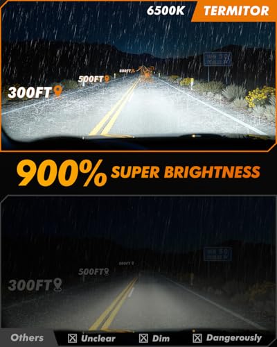 H11/H8/H16 Fog Light Bulbs, 16000 Luments 900% Brightness, 6500k cool white Special Bulb, 1:1 Mini Size, 60000HRS Lifespan Replacement, Plug and Play, Pack of 2