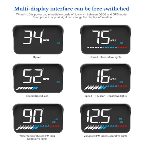 Heads up Display for Cars Speedometer for Car