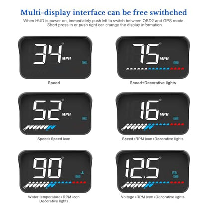 Heads up Display for Cars Speedometer for Car