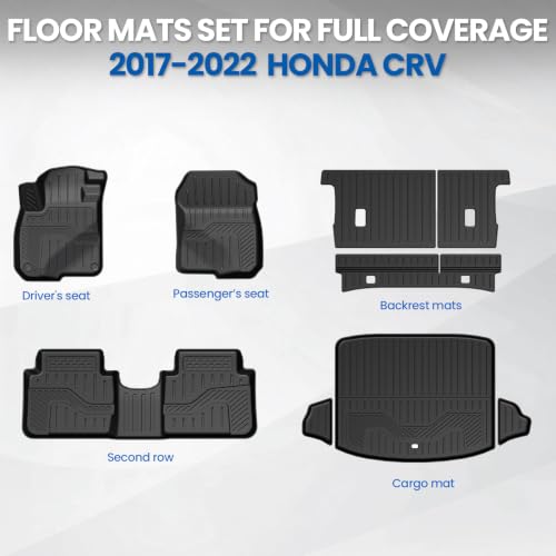 Floor Mats for Honda CRV 2017