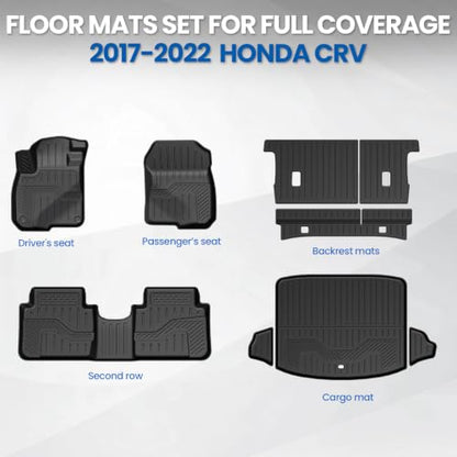 Floor Mats for Honda CRV 2017