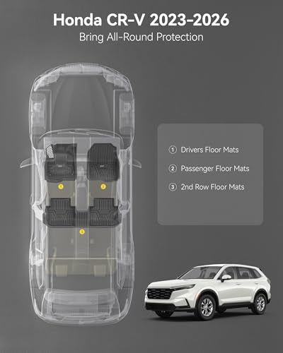 Floor Mats with Metal Pedals Fit for Honda CR