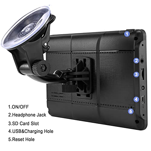 GPS Navigator for Car