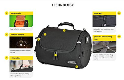 TUBE motorcycle travel luggage