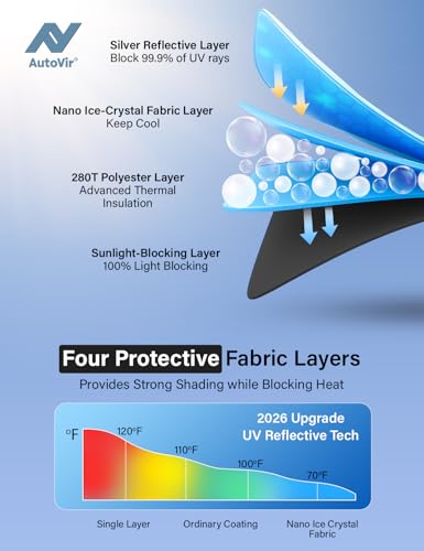 Windshield Sun Shade Fit for 2019