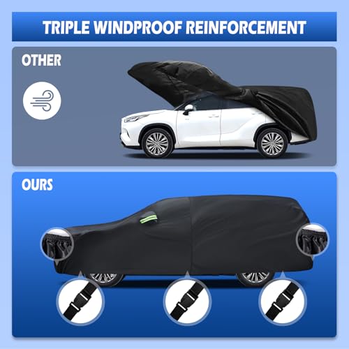 Car Cover Multi