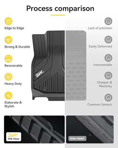 Floor Mats & Cargo Liner for BMW X3 G45 2025