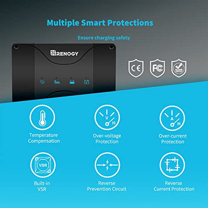 Smart 30A DC DC MPPT Battery Charger 12V Dual Input for RVs