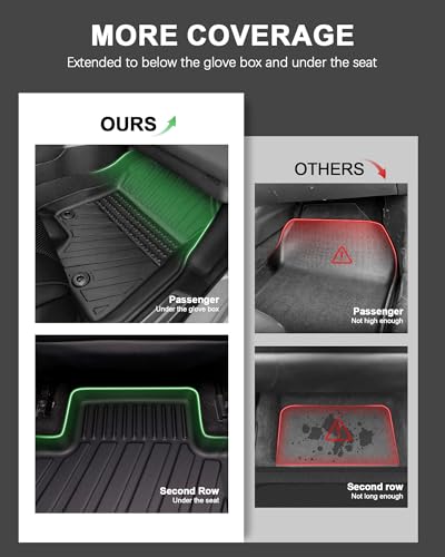 Floor Mats & Cargo Liner Fit for 2019