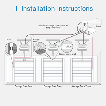 Smart Garage Door Opener Remote with External Antenna