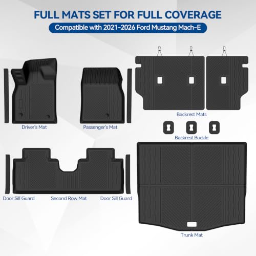 Custom Fit Floor Mats for 2021
