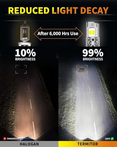 Latest 9007 LED Bulb Hi