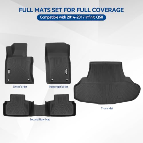 Custom Fit Floor Mats for 2014