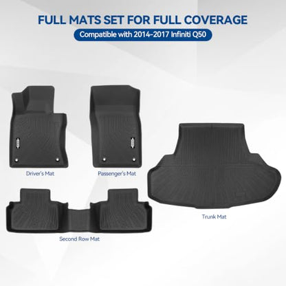 Custom Fit Floor Mats for 2014