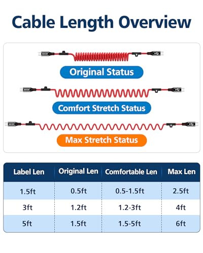 5ft Coiled USB