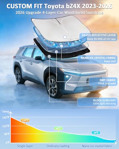 Windshield Sunshade for Toyota BZ4X 2023