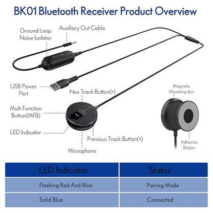 BK01 Bluetooth Car Kit