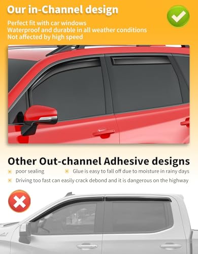 in Channel Window Visors Rain Guards for Subaru Forester 2019 (4 Count)