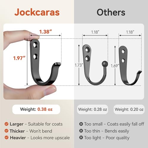 10Pcs Wall Hooks (10 Count)