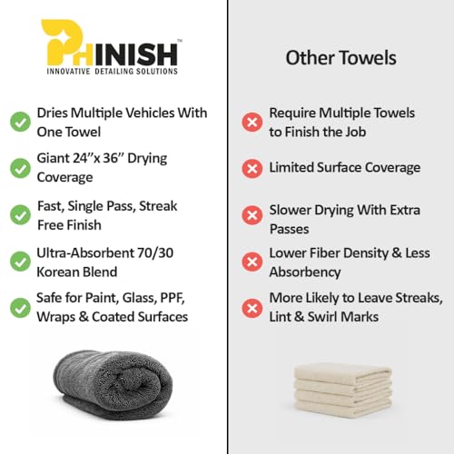 The Giant Giant 24"x36" Car Drying Towel (3 Count)