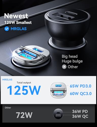 125W USB C Car Charger