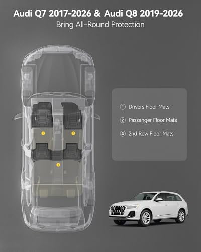 Floor Mats for Audi Q7