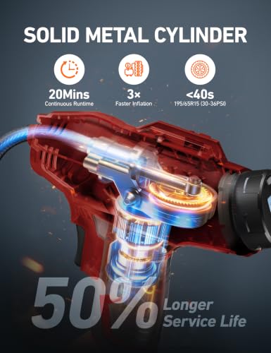 Cordless Tire Inflator Portable Air Compressor 160PSI 12VDC Battery