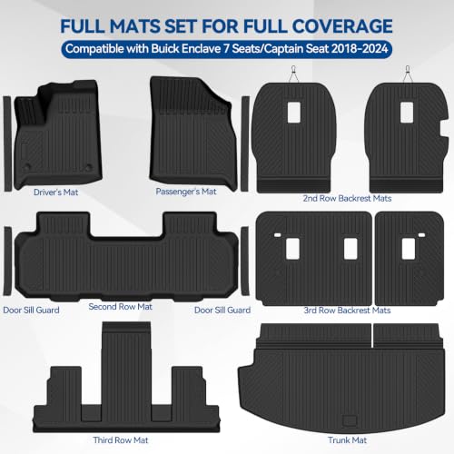 Custom Fit Floor Mats for Buick Enclave 7 Seats