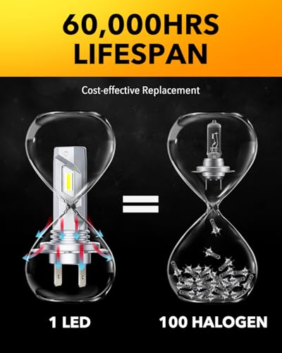 2026 Q26 H7 Bulbs Real 1 (2 Count)