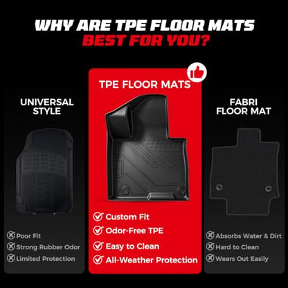 TPE Floor Mats Set for Hyundai Tucson 2026 2025 2024 2023 2022