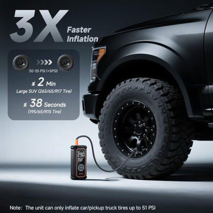 Tire Inflator Portable Air Compressor