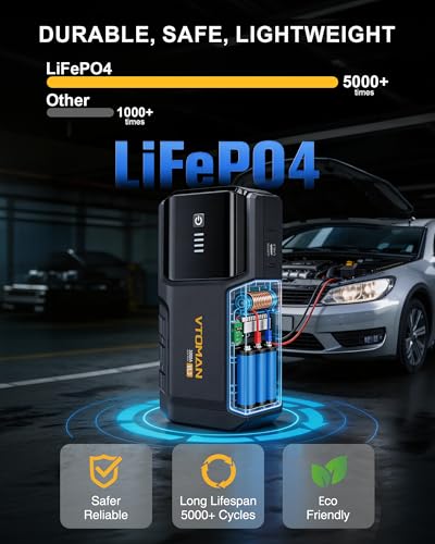 VL3 3000A LiFePO4 Portable Jump Starter for Up to 7L Gas & 5L Diesel