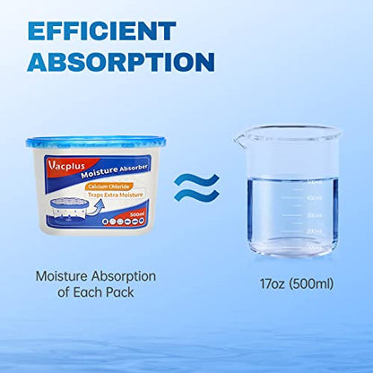 Moisture Absorber (6 Count)