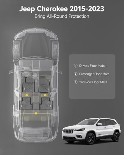 Floor Mats Fit for Jeep Cherokee 2015