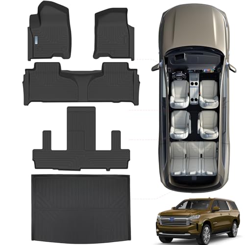Floor Mats for 2021