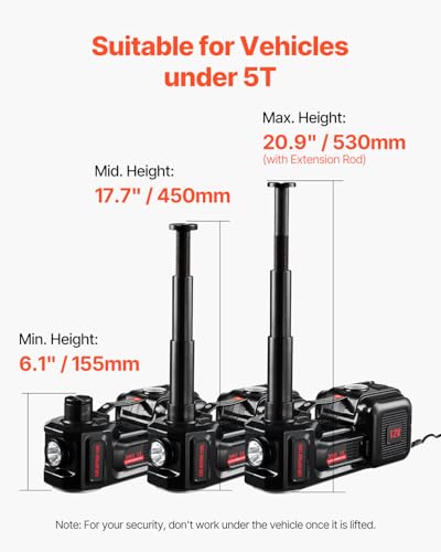 Electric Car Jack