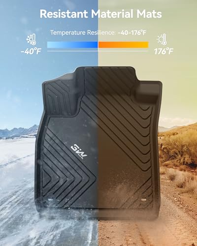 Floor Mats Fit for Honda Accord 2023