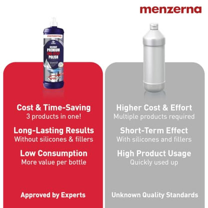 Premium One Step Gelcoat Polish 32 oz I Boat & Caravan Polish (32 Fl Oz)